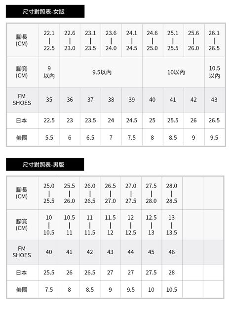 24半是幾號|看不懂鞋碼？男女各國鞋子尺寸對照表：歐美英日台一。